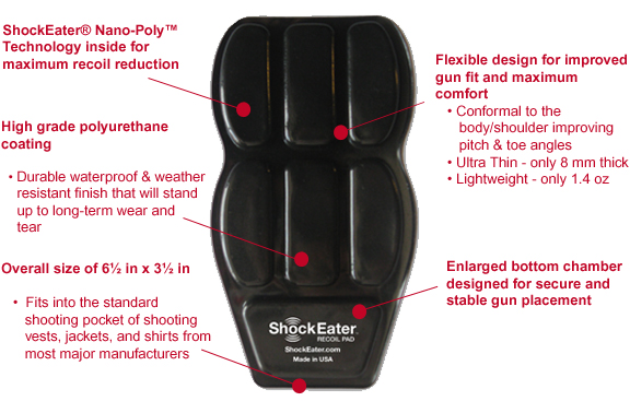 ShockEater- Features and Benefits - Gamp Sports